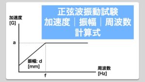 正弦波振動試験 加速度、振幅、周波数に関する計算式