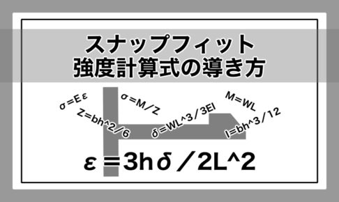 スナップフィット（嵌合つめ）│ひずみを使った強度計算式の導き方