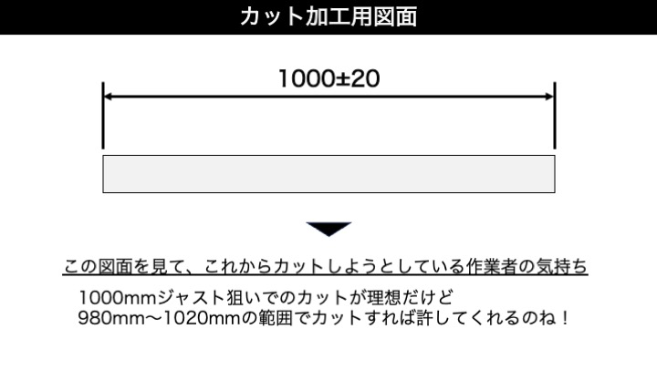 製品設計のいろは:公差の意味と表記方法_中間公差加工用図面